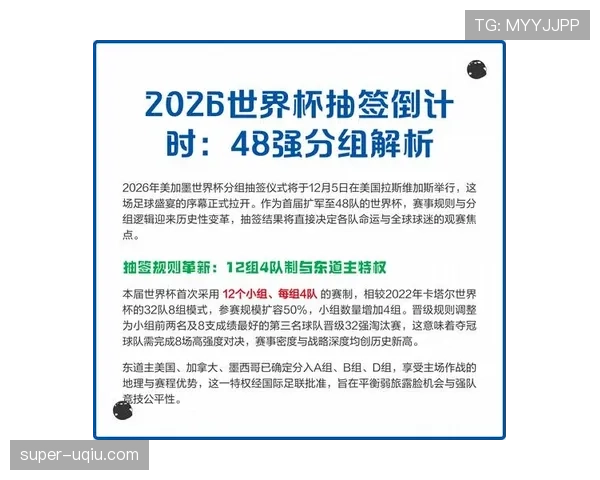 2026世界杯48队12个小组怎么分组,赛制规则有什么变化