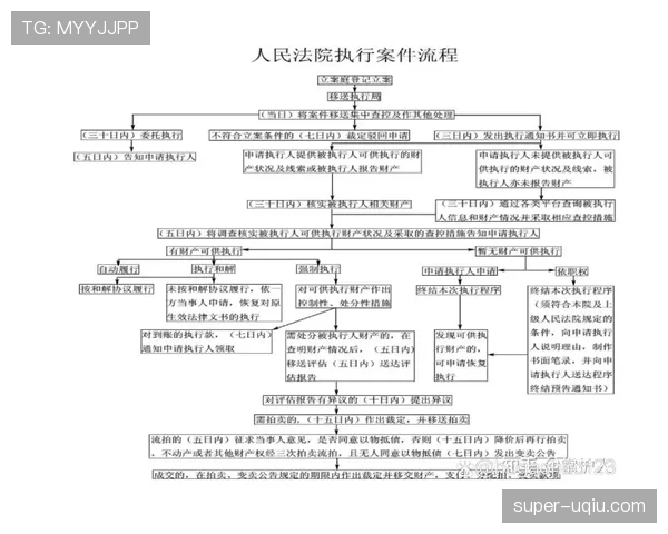定位球规则拆解：执行流程与常见误区详解