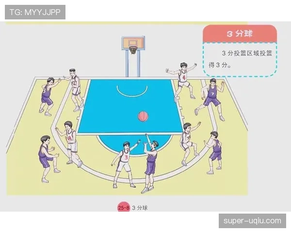 边线规则解析：篮球比赛中如何正确执行掷球入界？