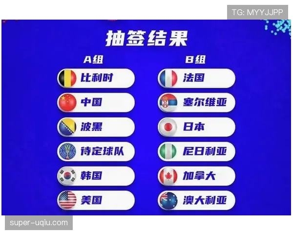 2026世界杯抽签分组有哪些限制条件